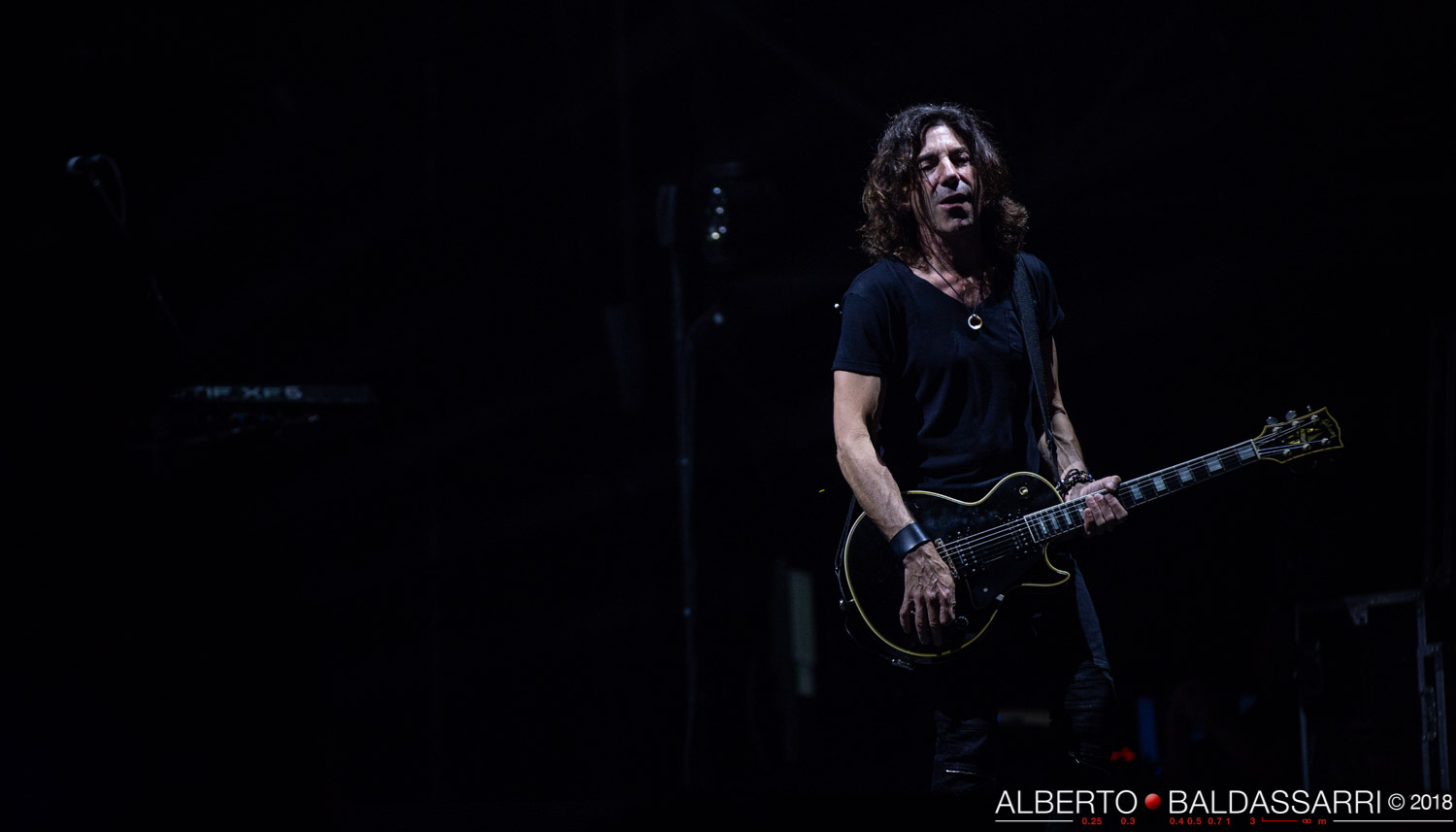 Vasco Rossi