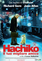 Hachiko - il tuo migliore amico - visualizza locandina ingrandita