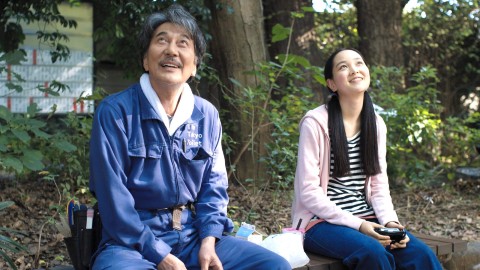 In attesa di Perfect Days, cinque film in streaming diretti da Wim Wenders