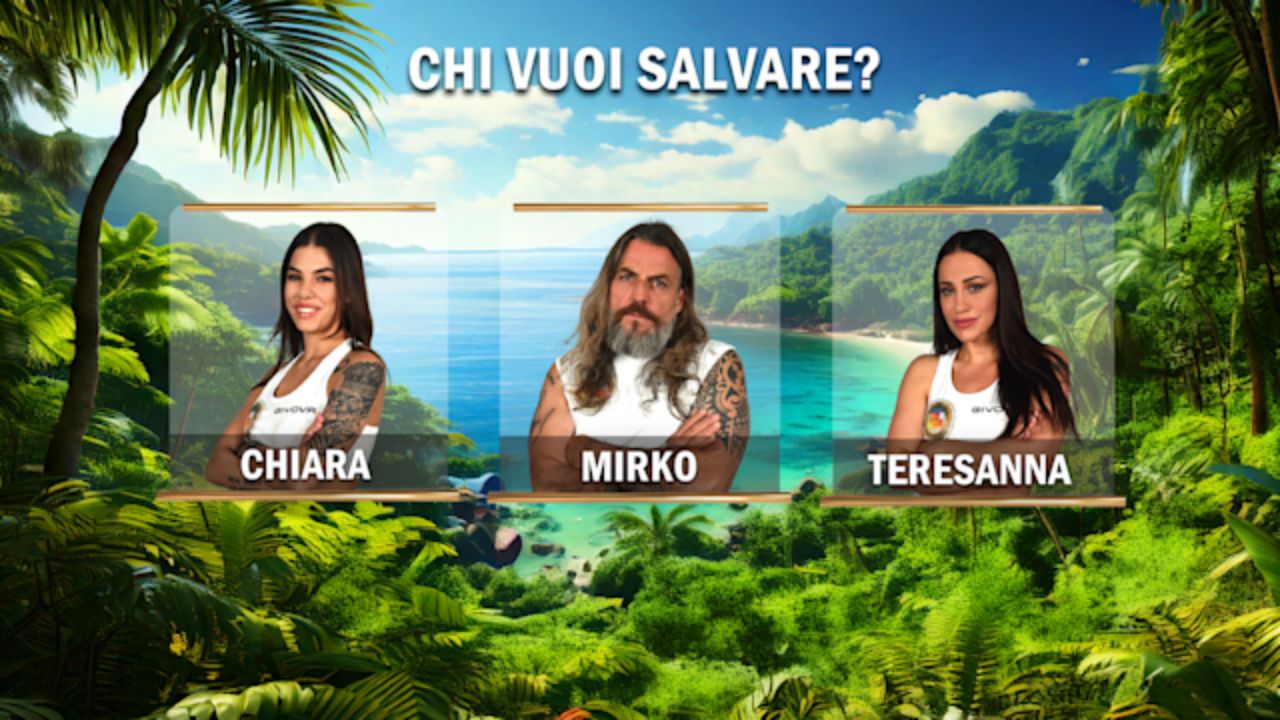 Isola dei Famosi, chi sarà l Isola dei Famosi, chi sarà l