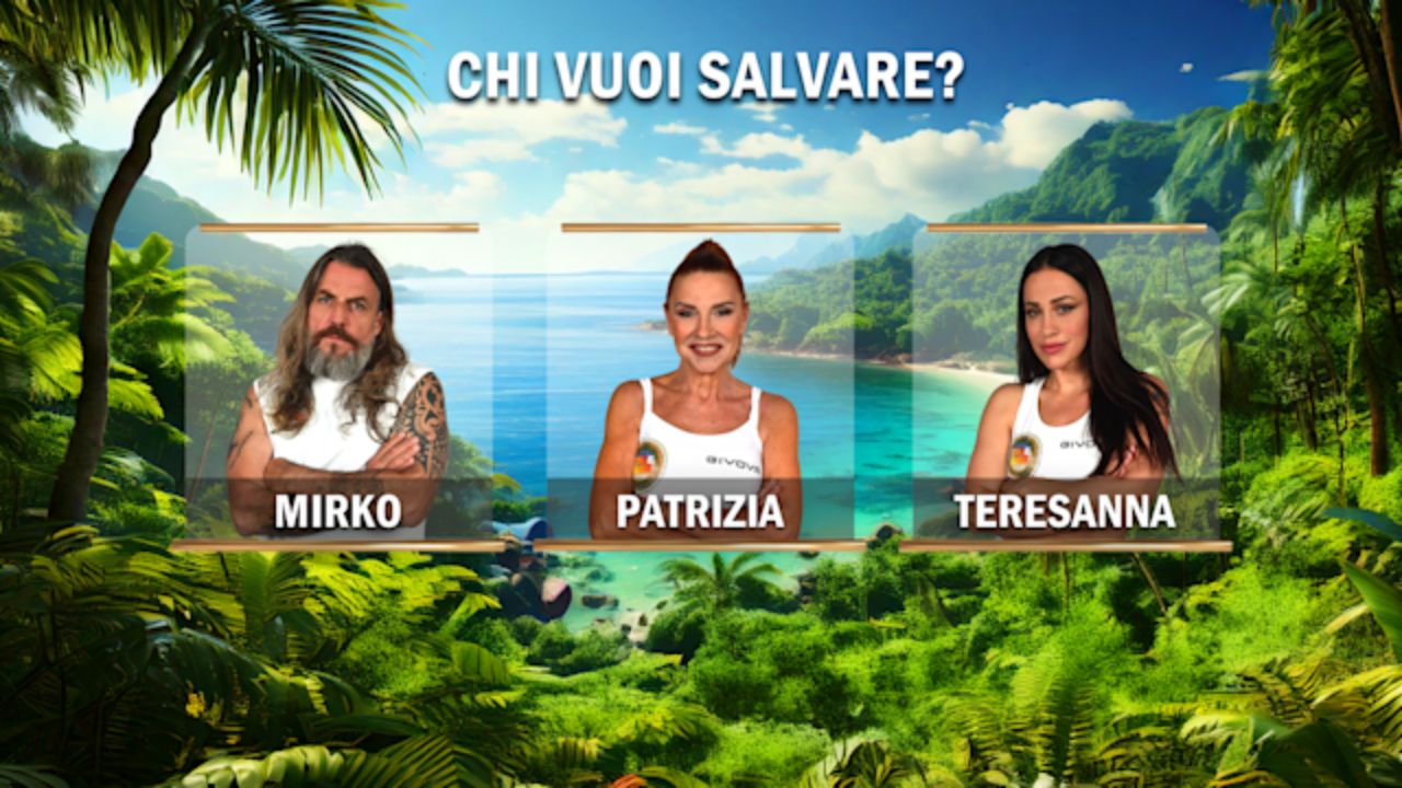 Isola dei Famosi, chi sarà l Isola dei Famosi, chi sarà l