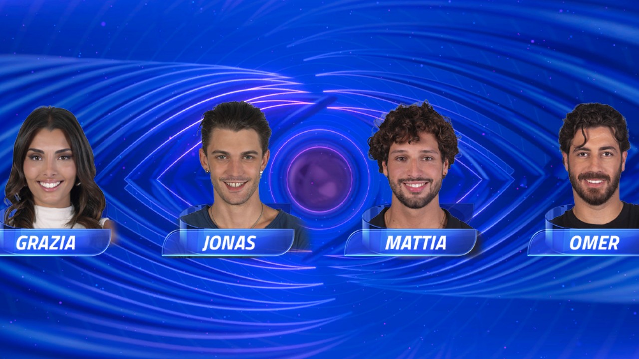 grande fratello chi sar224 il secondo finalista tra omer elomari jonas grazia kendi e mattia ecco cosa dicono i sondaggi