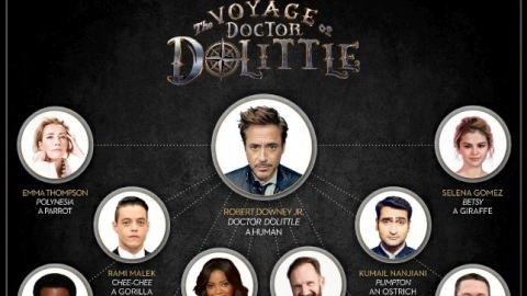 The Voyage of Doctor Dolittle: affiancano Robert Downey Junior Octavia Spencer, Marion Cotillard, John Cena