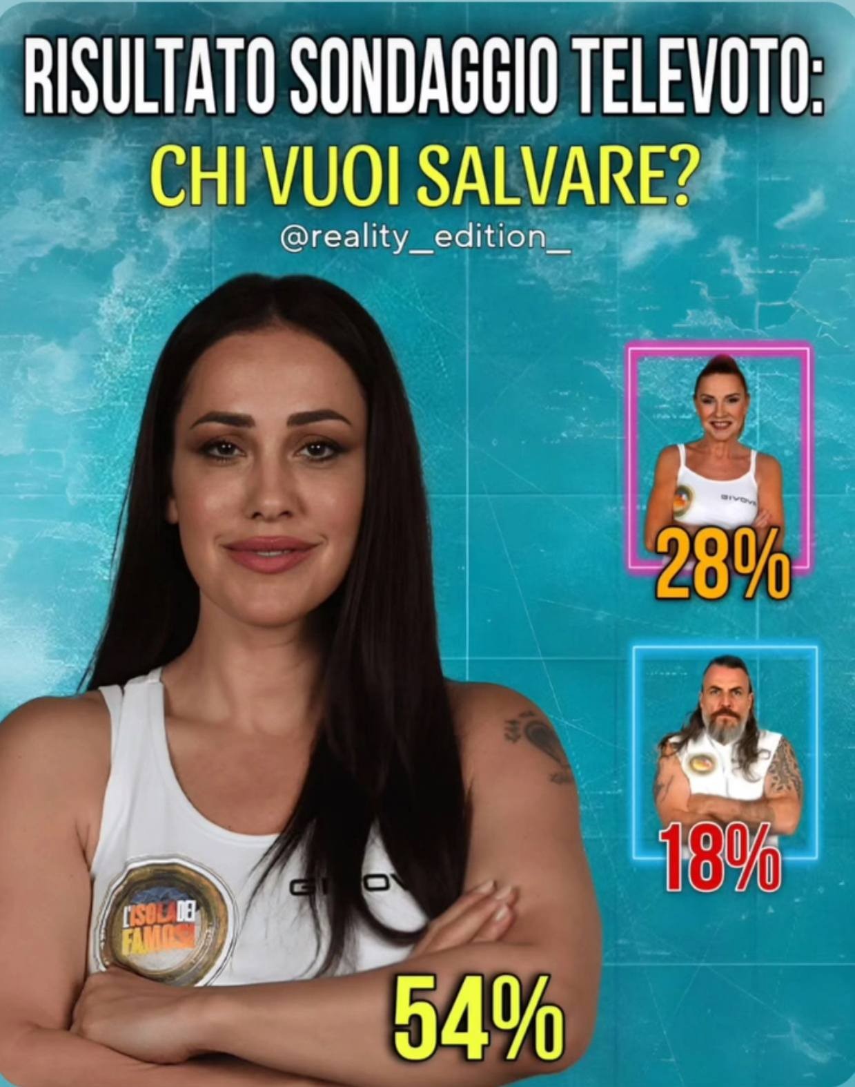 chi è teresanna dell'isola dei famosi