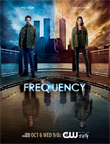 Frequency