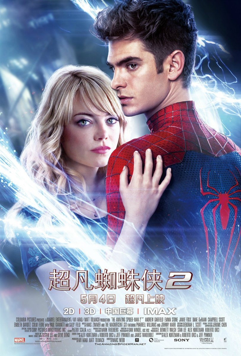The Amazing Spider-Man 2: Il potere di Electro