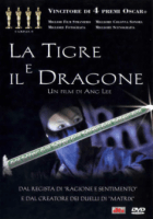 La tigre e il dragone