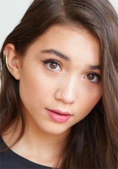 Locandina Rowan Blanchard