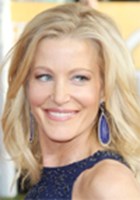 Anna Gunn
