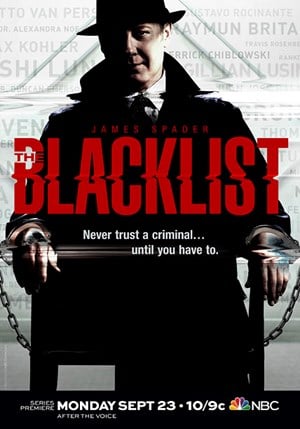 Locandina The Blacklist